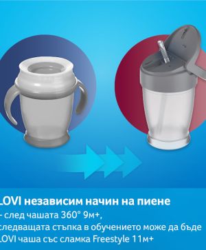 Неразливаща се чаша с дръжки 360 Lovi, I Love, 250 мл, 9м+ 