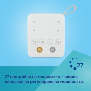 Двойна електрическа помпа за кърма ExpressCare, Canpol babies