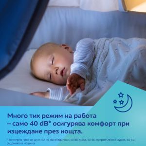 Двойна електрическа помпа за кърма ExpressCare, Canpol babies