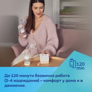 Двойна електрическа помпа за кърма ExpressCare, Canpol babies