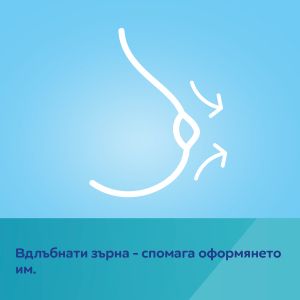 Двойна електрическа помпа за кърма ExpressCare, Canpol babies