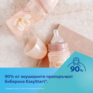 Антиколик шише Canpol babies, Gold 120 мл