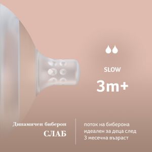 Динамичен силиконов биберон Mammafeel MEDIUM, Lovi, 6м.+, 1 бр.
