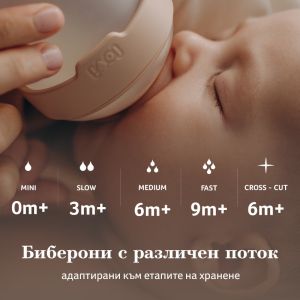 Динамичен силиконов биберон Mammafeel CROSS-CUT, Lovi, 6м+