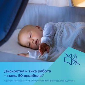 Безжична помпа за кърма Hands-Free, Canpol babies