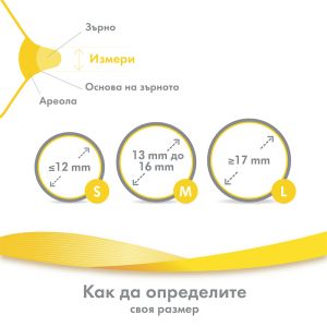 Силиконови зърна Medela, размер S, 2 бр.