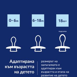 Силиконови динамични залъгалки Prime Pistachio, Lovi, 6-18 м