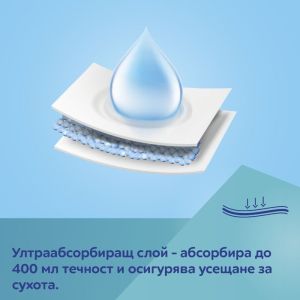 Бикини 2 в 1 за след раждане с подложка Canpol babies, 5бр, L/XL