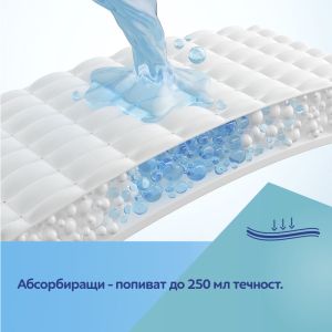 Охлаждаща превръзка за след раждане, еднократна Canpol babies,1бр