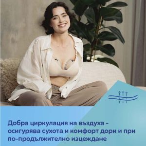 Сутиен за кърмене и изцеждане Canpol babies, MumFIT, S