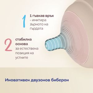 Антиколик двузонов биберон Canpol babies, Natural Shape-2бр,12м+