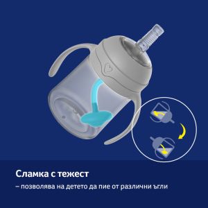 Чаша със сламка Lovi, Beginner, 150 мл., 6m.+