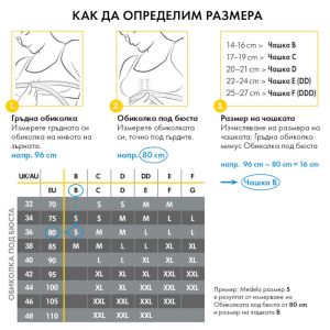 Комплект за кърмене Medela- #schoolizamama