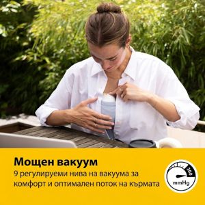Двойна електрическа помпа за кърма Medela Motion InBra