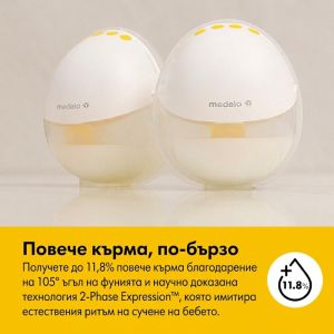 Електрическа помпа за кърма Medela Motion InBra